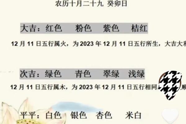属猴者今日运势小贴士