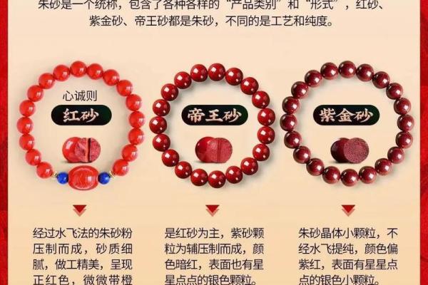 探秘朱砂五行与中医的关系