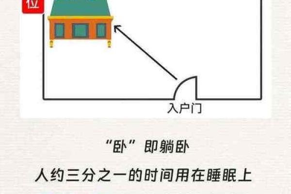 揭秘风水秘籍：住宅风水布局实景图大全，助你打造家居风水宝地