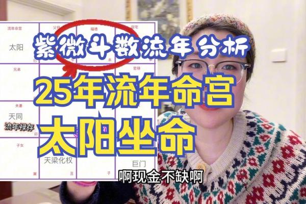 辛巳年转运攻略：掌握运势规律，轻松逆袭人生！