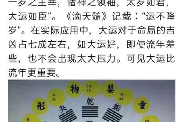 天干地支与流年运势的关系探讨