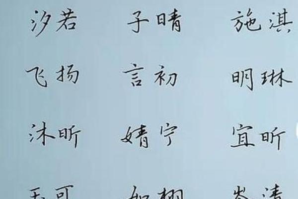 带青字的女孩名字，展现独特气质与魅力