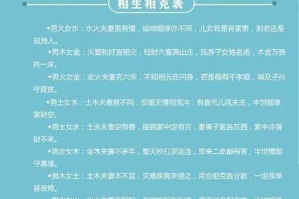 夫妻八字命理揭秘：揭秘你们的命中注定