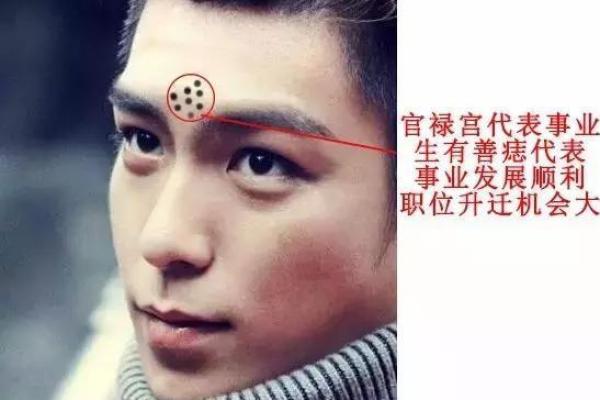左眉下痣男人运势详解，揭秘他的人生轨迹！