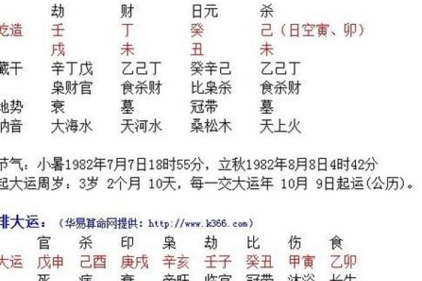生辰八字外传：是否会影响你的命运？