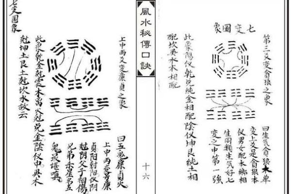 探索中国风水学古籍中的智慧与奥秘