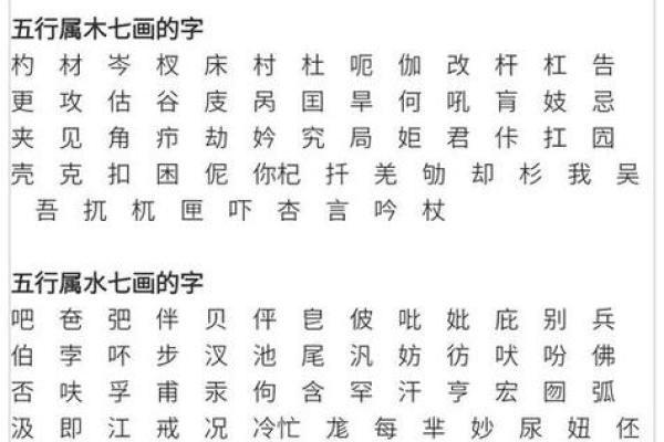 了解凡字的五行特点