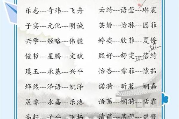 宝宝起名新风尚：璞玉之名寓意美好