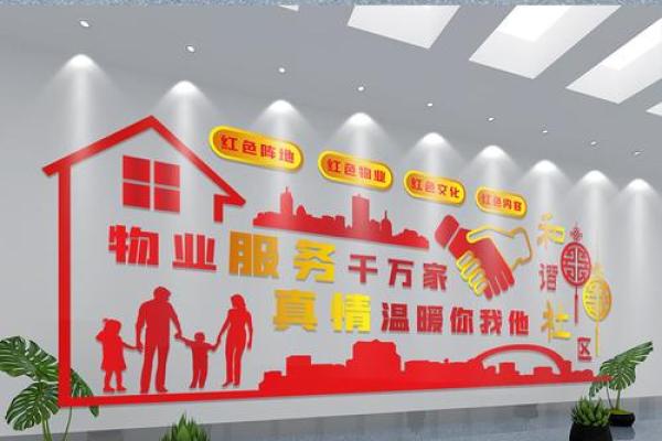 物业公司命名指南：从创意到市场定位