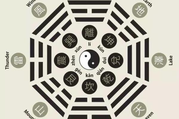 传统文化与数理命名的深层联系