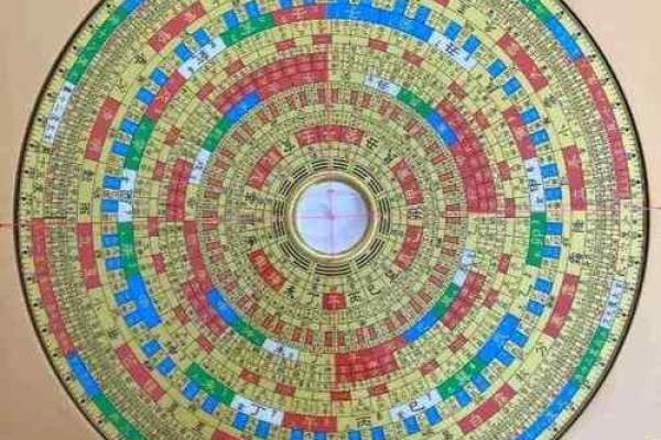 罗盘探秘：揭秘阳宅风水第几层绝学，助你家居旺运