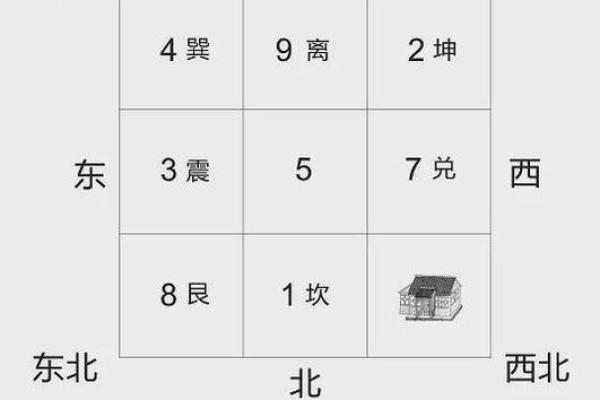 揭秘阳宅风水：如何一眼识破吉凶之地？