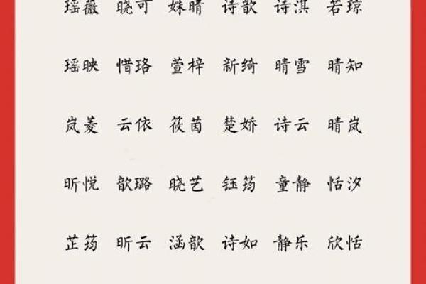 花季女孩名字精选：寓意美好，诗意盎焿