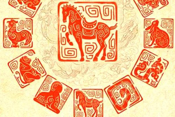 属马开公司如何取个吉利又有寓意的名字