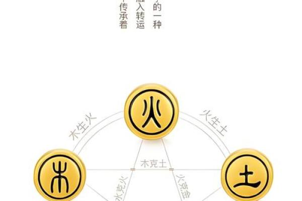 墨五行的智慧与现代生活的融合
