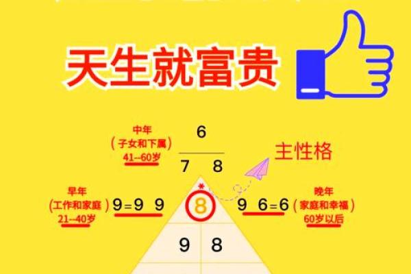 神秘魅力痣相揭秘，揭秘命运密码！