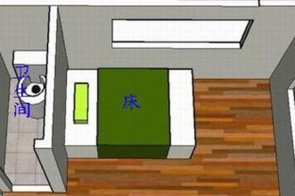 卧室正对房门风水揭秘：揭秘家居布局禁忌