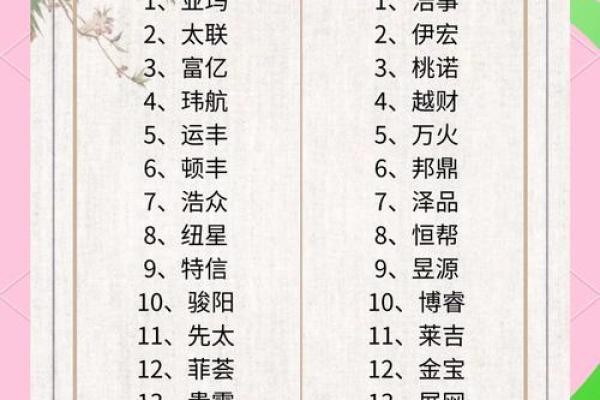 免费公司起名网站让你的创业更轻松
