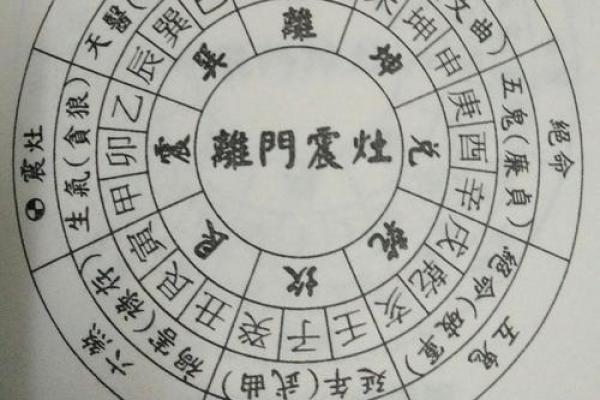 阴阳宅风水相辅相成，揭秘家居运势提升之道