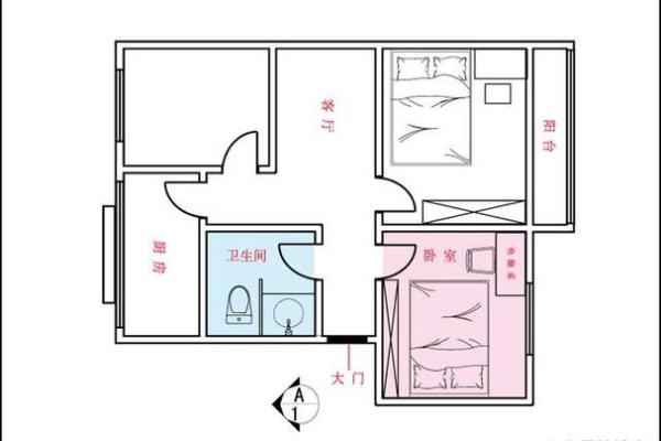 卧室风水布局，助你爱情甜蜜如蜜