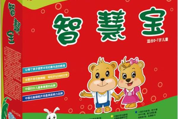 熊家宝宝，智慧之名