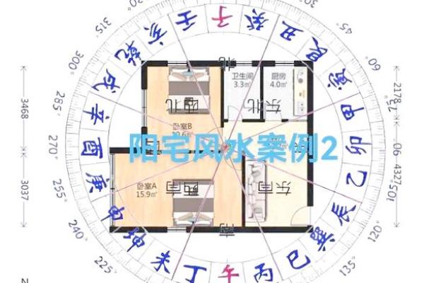风水大师亲授：开门布局，让家居风水更上一层楼