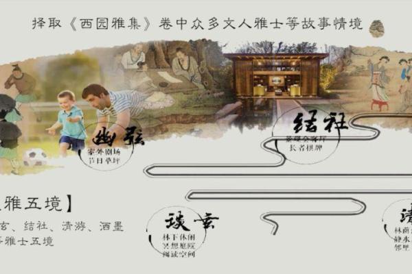 西安文化习俗中的智慧与美学：古老传统的当代重生