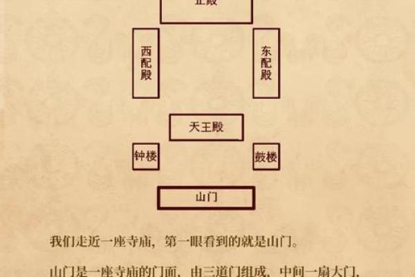 西安文化习俗中的智慧与美学：古老传统的当代重生