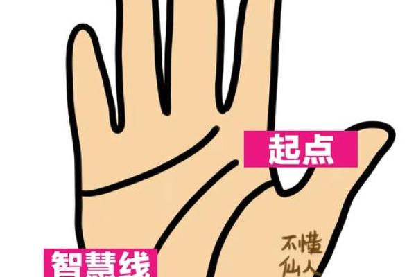 手相揭秘：M型手相究竟好不好？