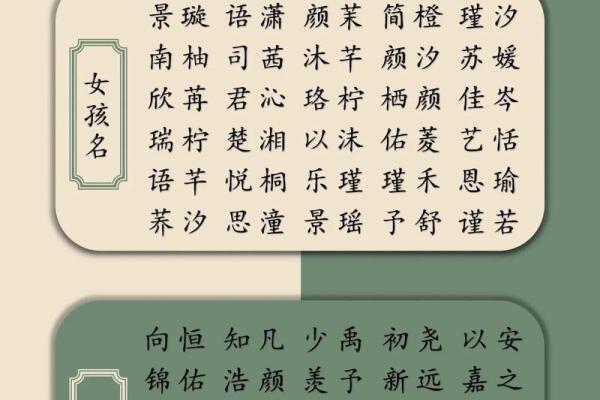 谭姓女孩取名的艺术：探寻文雅之名的韵呿