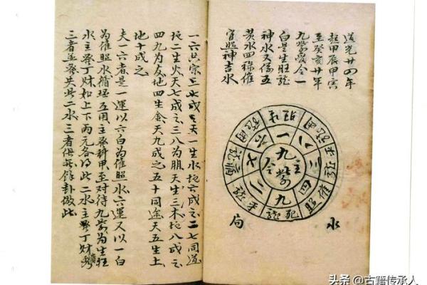 玄空风水秘籍：阳宅阴宅布局绝学大揭秘