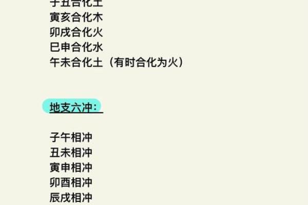 地支相合与相冲的奥秘解析