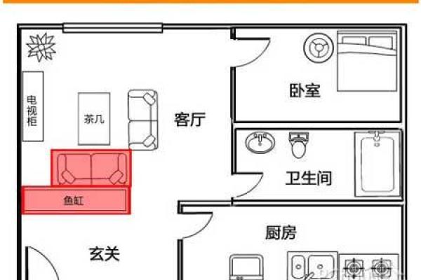客厅风水宝典：打造旺家旺运的家居摆设秘籍
