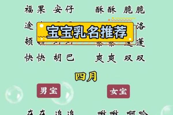 金鸡报晓，宝宝名字新灵感