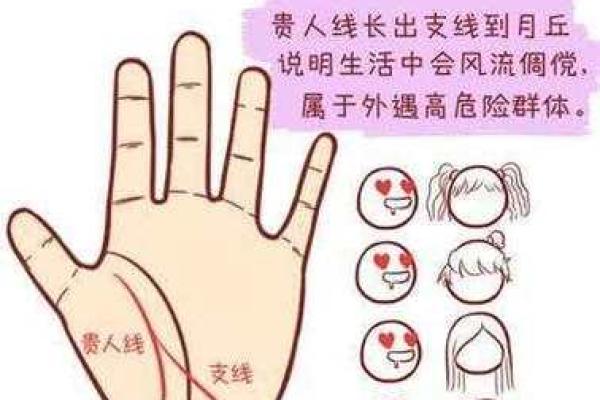 惊曝！老公手相泄露外遇秘密