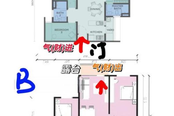 卧室大门正对，一招教你轻松化解风水危机