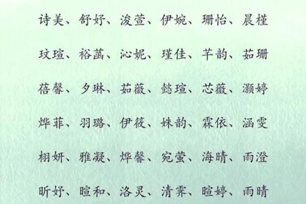 如何为宝宝取个独特且有意义的昱起名字