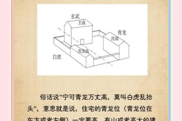 家居旺财风水布局秘籍