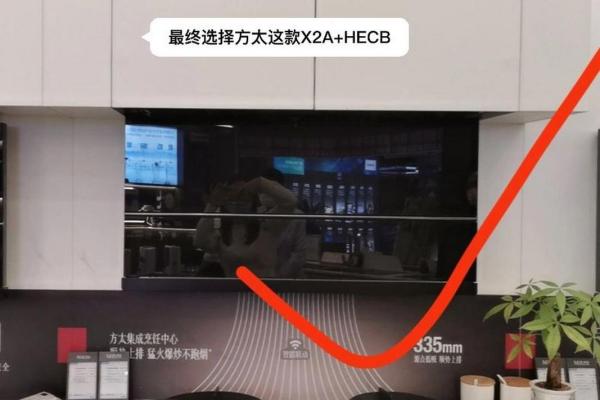 家居风水秘籍：水槽布局图，轻松打造家居运势爆表好风水