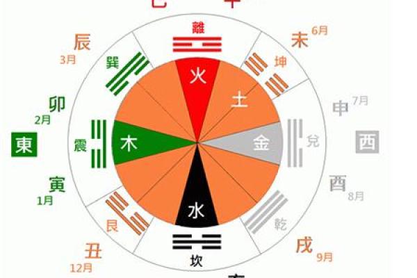爱情磁场：李居明揭秘风水布局中的爱情秘诀