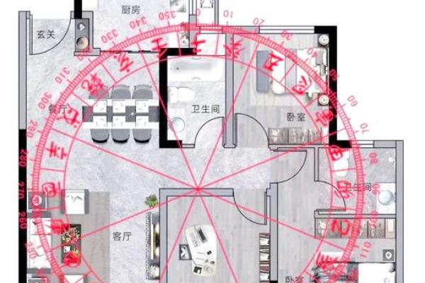 别墅厨房风水秘籍：布局指南，财运滚滚，健康无忧