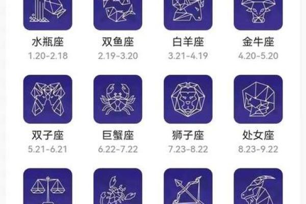 2016年星座运势揭秘：每日运势大公开