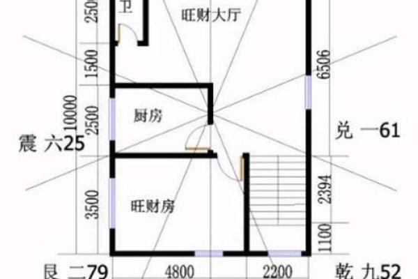 恋爱风水布局技巧