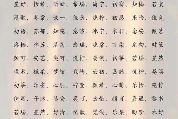 霈字起名：揭秘名字中的雨露滋养与文化内涵