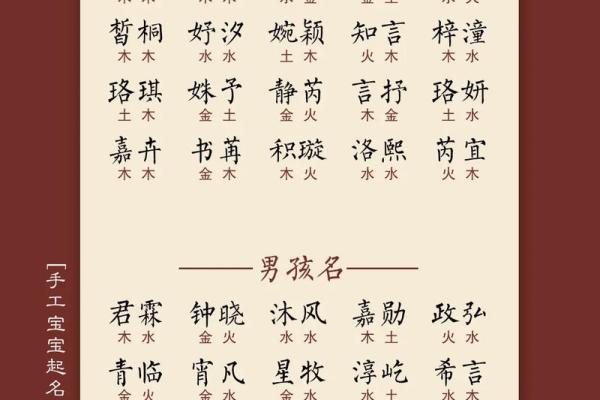 霈字起名：揭秘名字中的雨露滋养与文化内涵