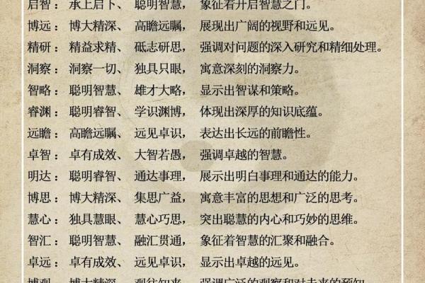 公司起名三字名称大全精选与创意推荐