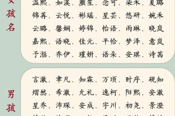 寓意美好，素宝宝名字精选
