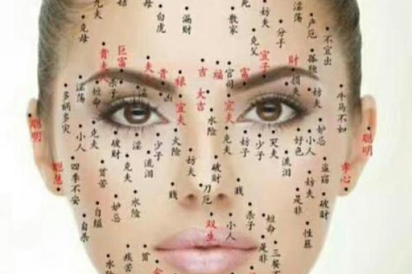 脖子有痣面相揭秘：命运之痣，预示何方？