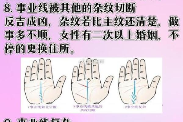 事业线斜线之谜：揭秘斜线手相的职场运势