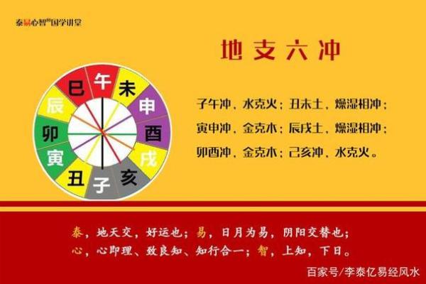 地支冲的深层次含义与解释